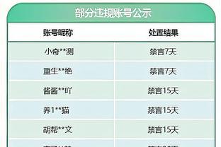 阿德：若在现在打球我场均得分将接近30分 因为对手不能碰我